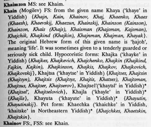 Russian Names Last Name 85